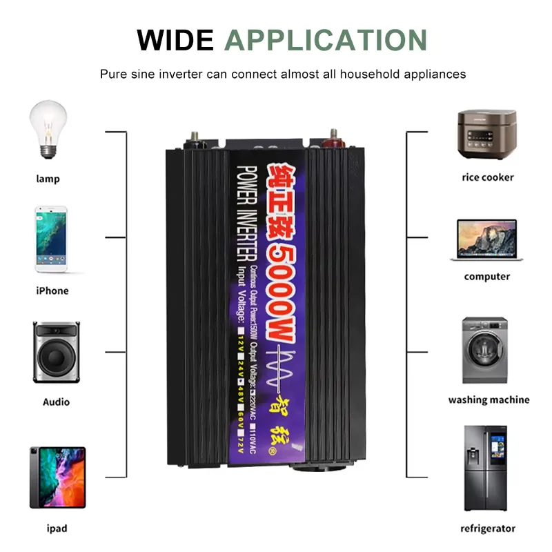 Inversor de Onda Sinusoidal Pu - Pure Sine Wave Inverter 5000W 48V 220V reseña y precio